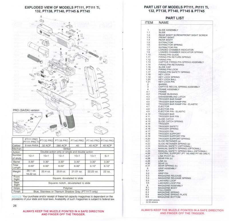 Taurus PT145 broken part advice needed - The Firing Line Forums